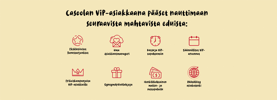 VIP-ohjelma ja edut