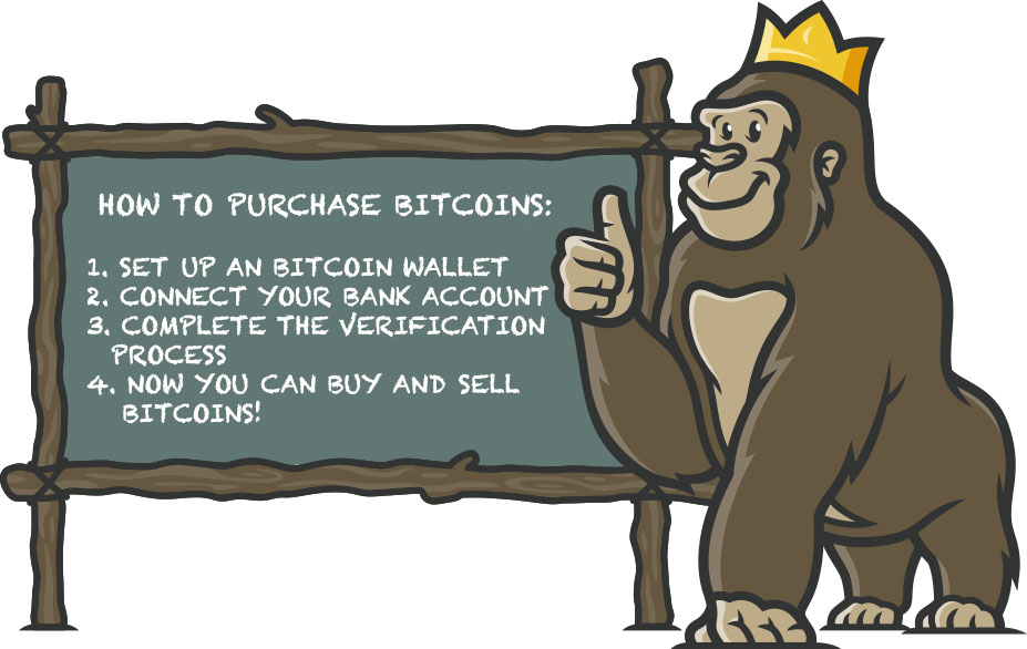 How to purchase Bitcoins