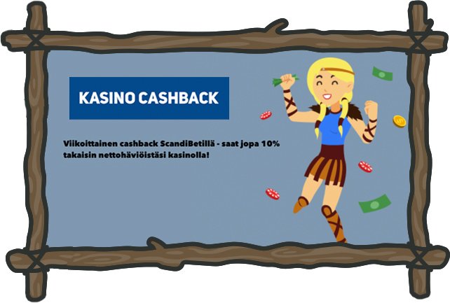 Kampanjat ja cashback Scandibet Casinolla