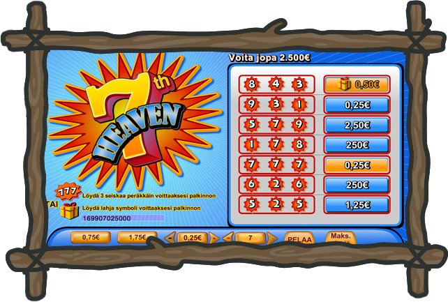 Raaputusarpa 7th Heaven